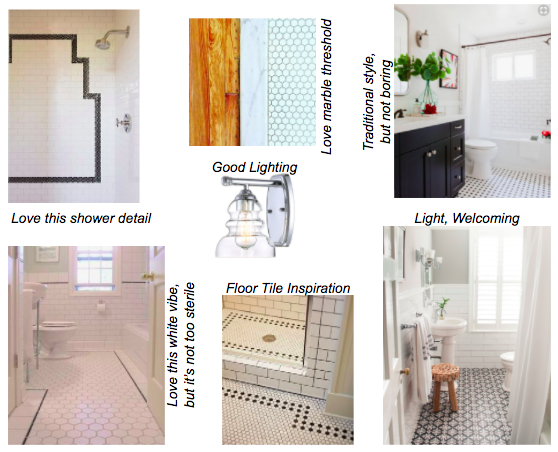 Bathroom #2